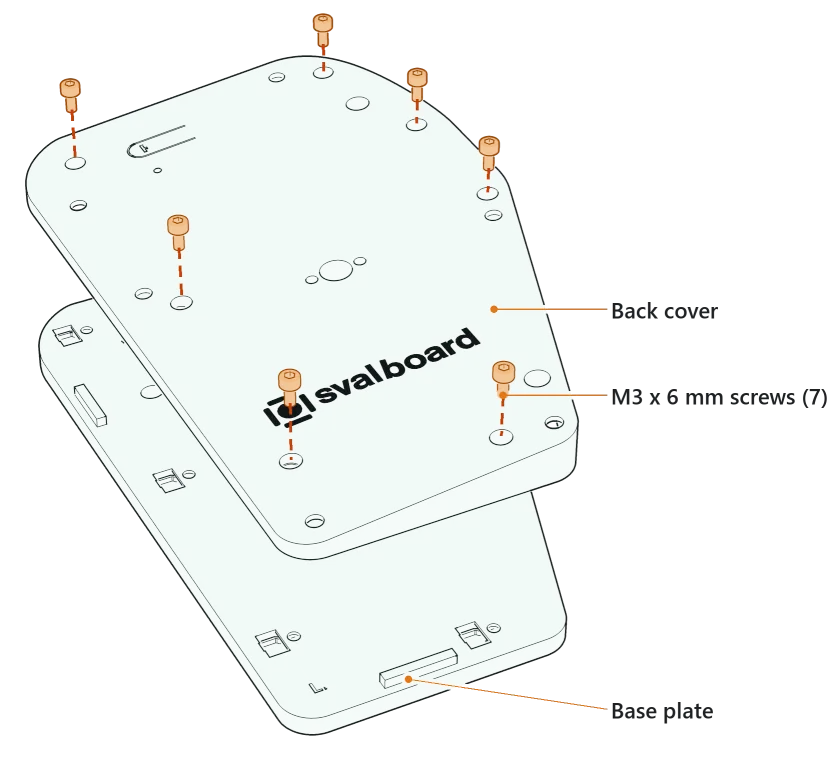 A half turned upside down and pulled apart: the back cover lifted off the base plate, with seven M3 x 6 mm screws (orange) lined up over its screw holes.