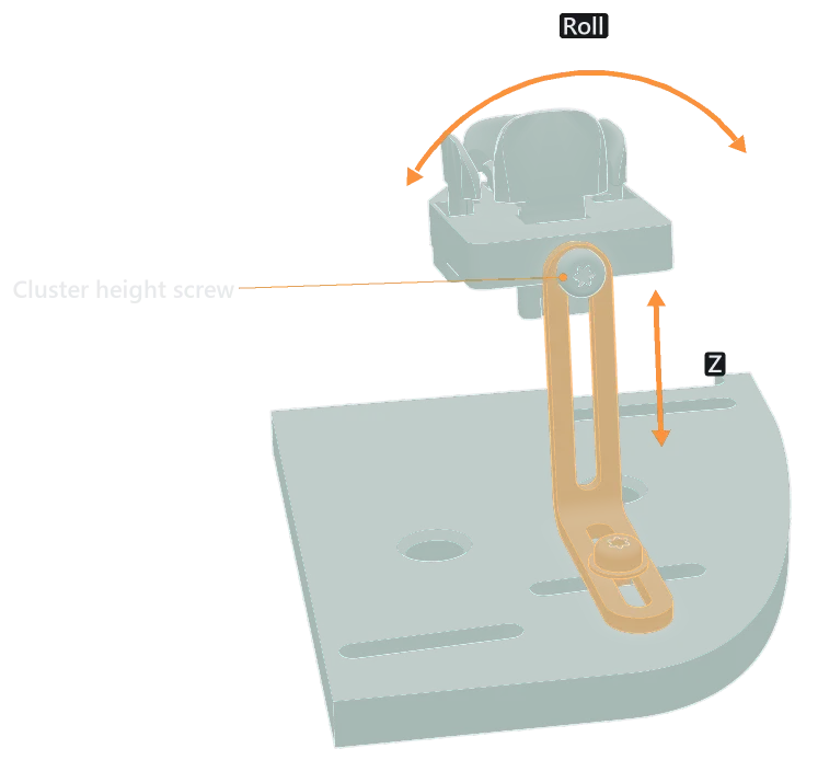A finger cluster on its tower, seen from behind the tower. A line points to the cluster height screw; arrows show the cluster sliding up and down the tower (Z) and turning on the screw (Roll).