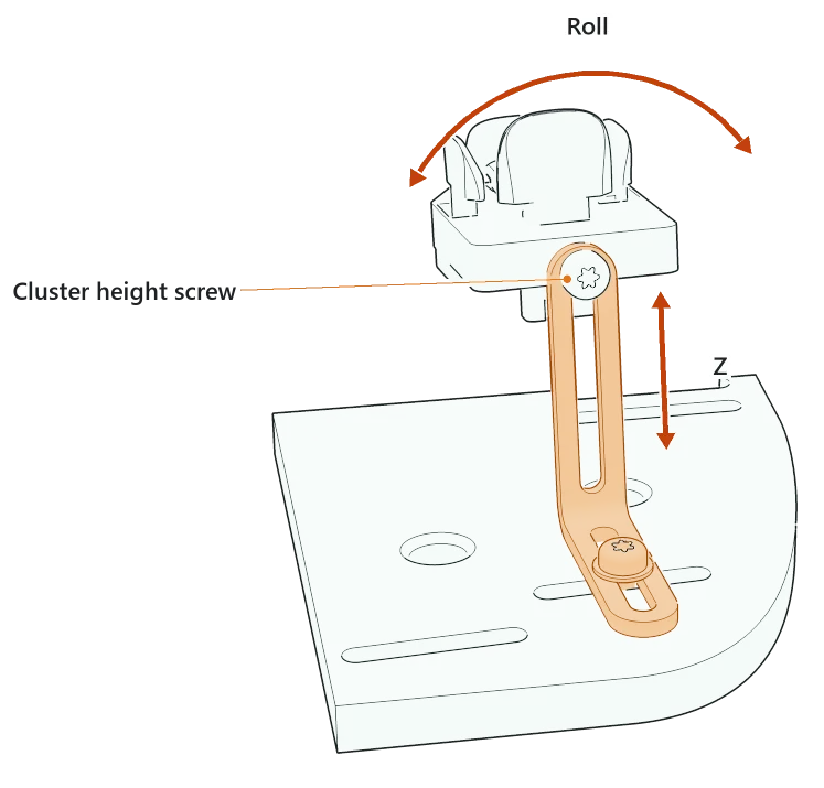 A finger cluster on its tower, seen from behind the tower. A line points to the cluster height screw; arrows show the cluster sliding up and down the tower (Z) and turning on the screw (Roll).