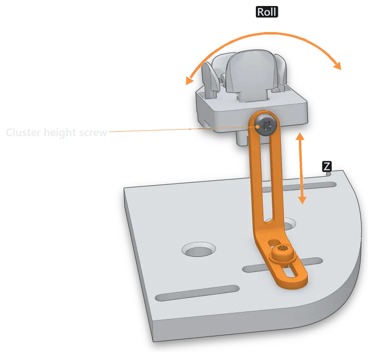 A finger cluster on its tower, seen from behind the tower. A line points to the cluster height screw; arrows show the cluster sliding up and down the tower (Z) and turning on the screw (Roll).