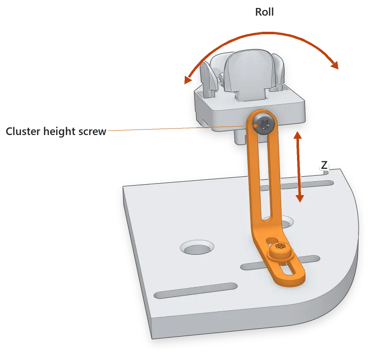 A finger cluster on its tower, seen from behind the tower. A line points to the cluster height screw; arrows show the cluster sliding up and down the tower (Z) and turning on the screw (Roll).