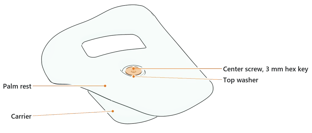 A right hemispherical palm rest on its carrier, seen from the front and above. The center screw (orange) sits in the top washer in the middle of the rest, with the window toward the finger clusters. The carrier shows under the rest.