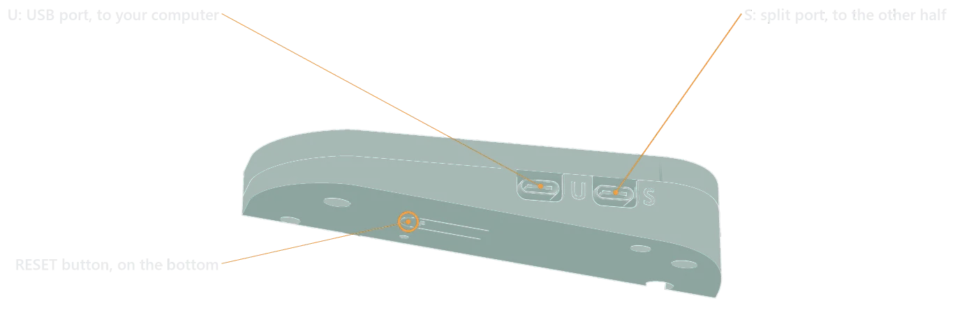 The finger end of a right half's case, from below. The U (USB) port and the S (split) port are side by side in the end wall, and the RESET button hole is in the bottom.