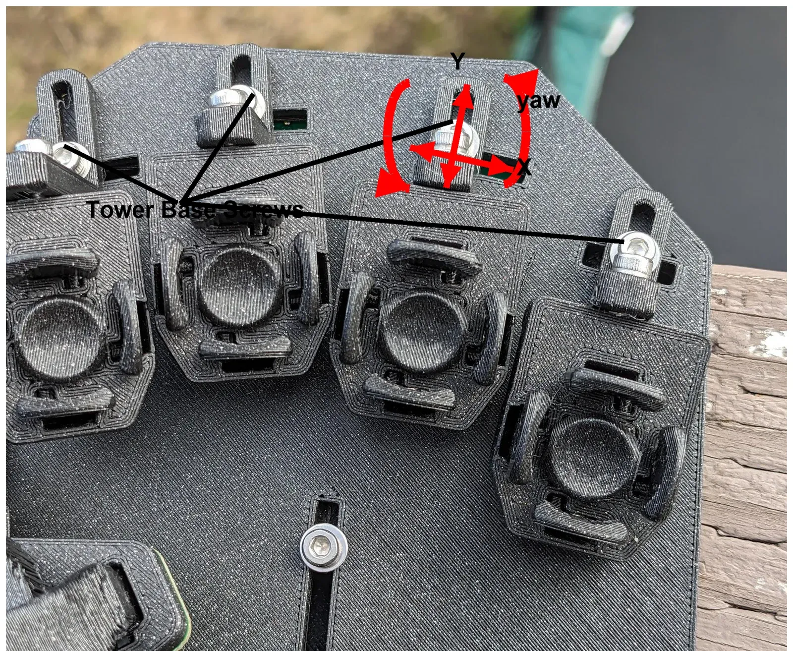 The finger clusters on a base plate. Lines point to the tower base screws, and red arrows show the X, Y and yaw movement of a cluster.