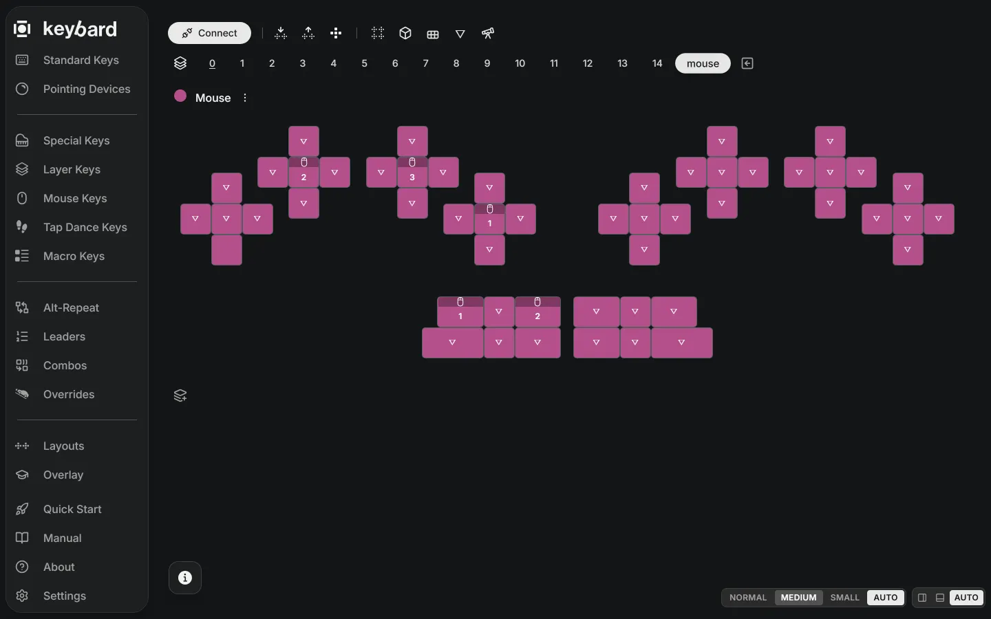 Keybard with the mouse layer (layer 15) selected, the whole window. Left click is on the left index center key, middle click on the left middle center, right click on the left ring center, and left and right click on the two outer keys of the left thumb's top row. The left pinky South key is blank. Every other key shows a small triangle.