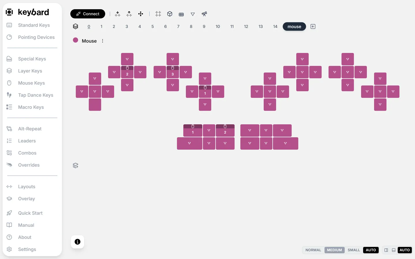 Keybard with the mouse layer (layer 15) selected, the whole window. Left click is on the left index center key, middle click on the left middle center, right click on the left ring center, and left and right click on the two outer keys of the left thumb's top row. The left pinky South key is blank. Every other key shows a small triangle.