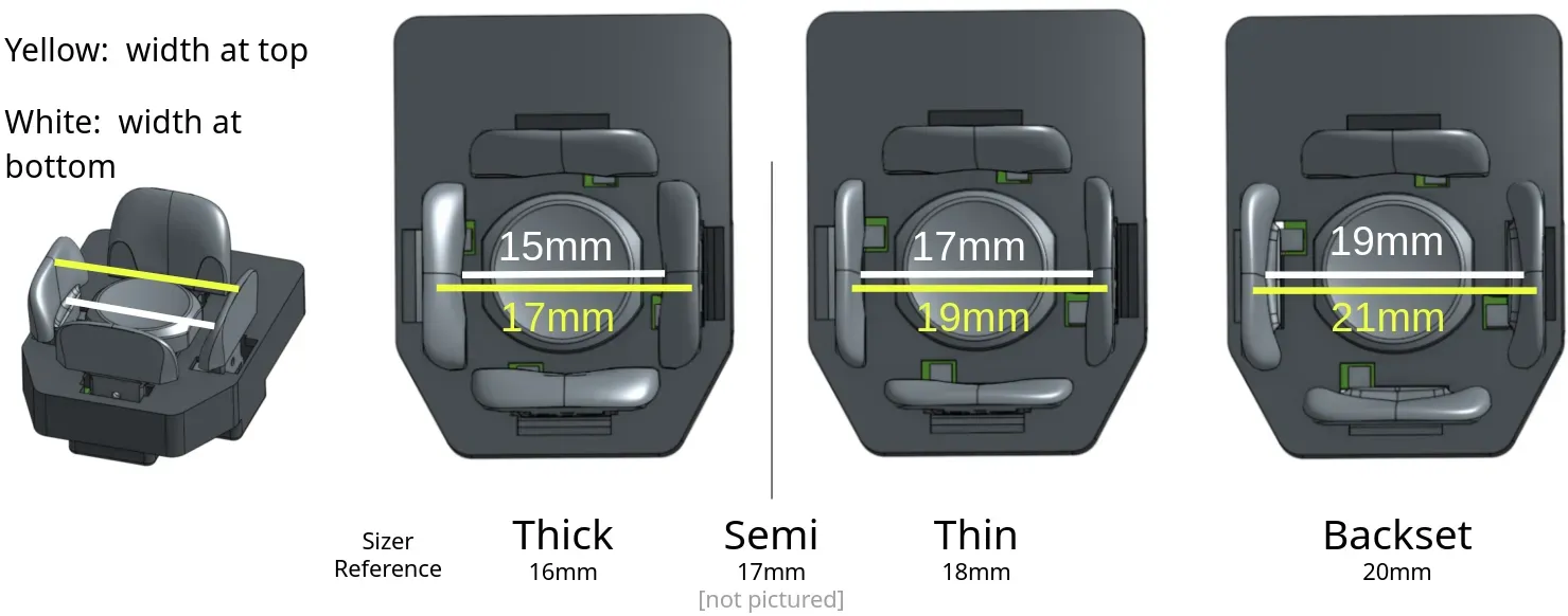 Finger clusters from above with Thick, Thin and Backset keys. Thick keys leave 15 mm at the bottom and 17 mm at the top, Thin 17 and 19 mm, Backset 19 and 21 mm. The matching sizer sheet sizes are Thick 16 mm, Semi 17 mm, Thin 18 mm and Backset 20 mm.